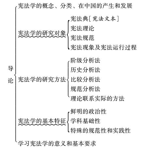 庖丁解牛课文思维导图图片