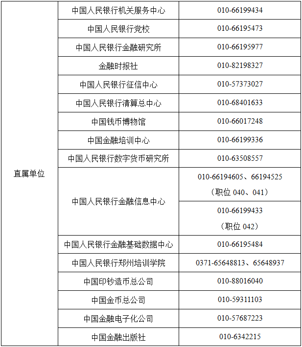 2021年中国人民银行招聘考试《行政职业能力测验》考点手册