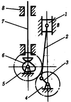 内燃机的机构运动简图图片